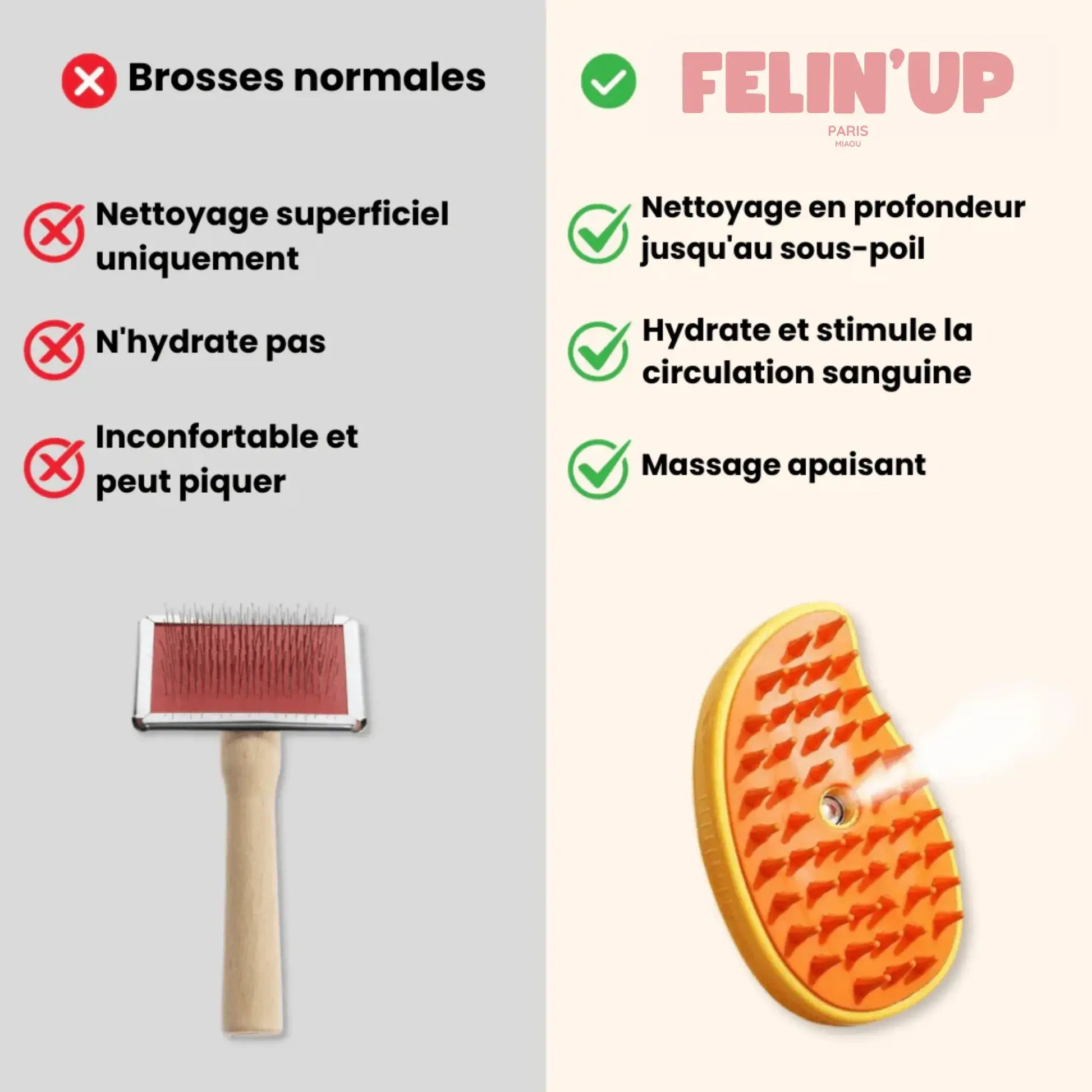 Brosse chat poils longs